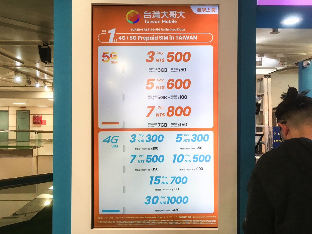 台湾大哥大のプリペイドSIMカードのプラン表
