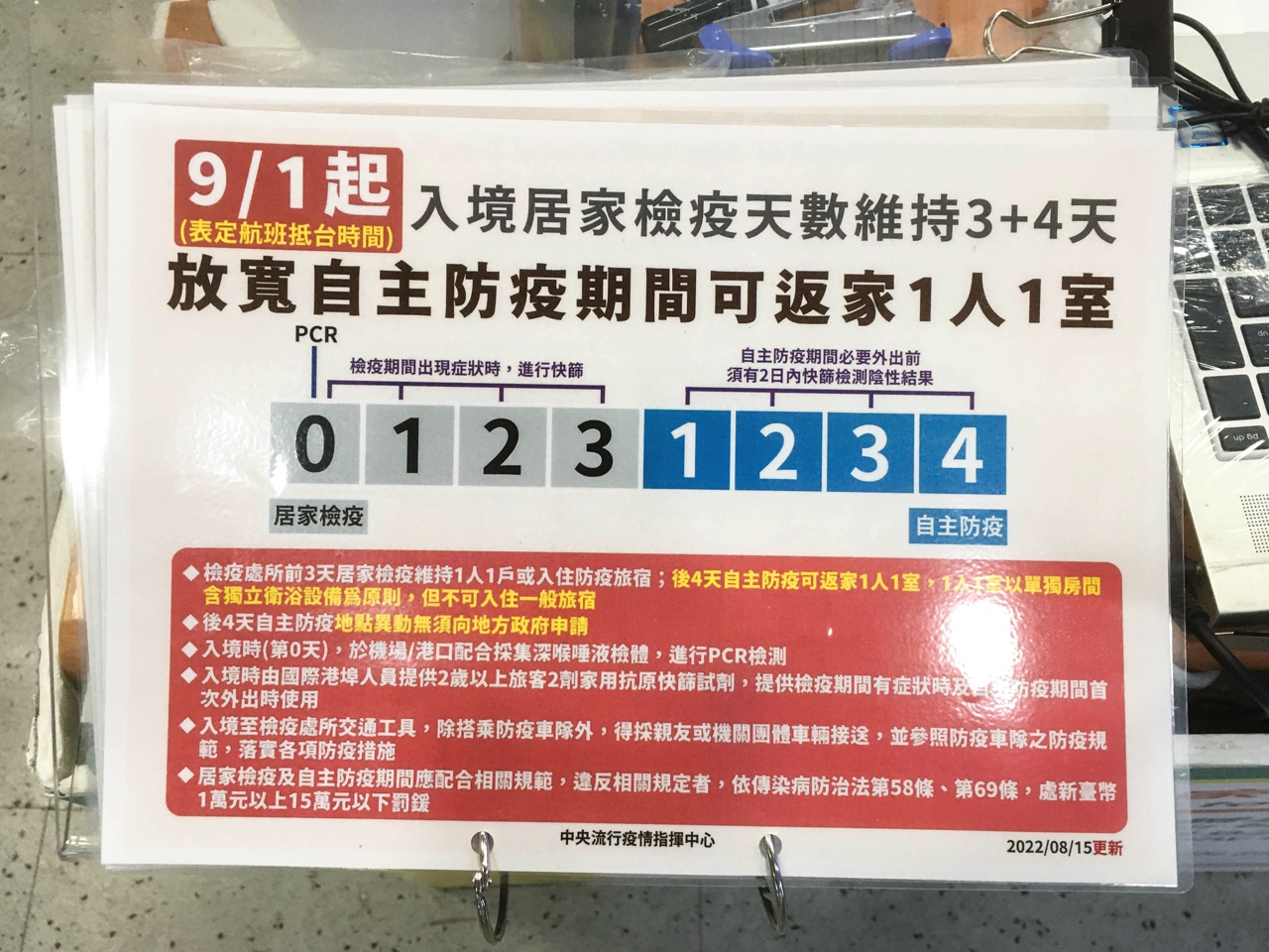 台湾入境後のスケジュール