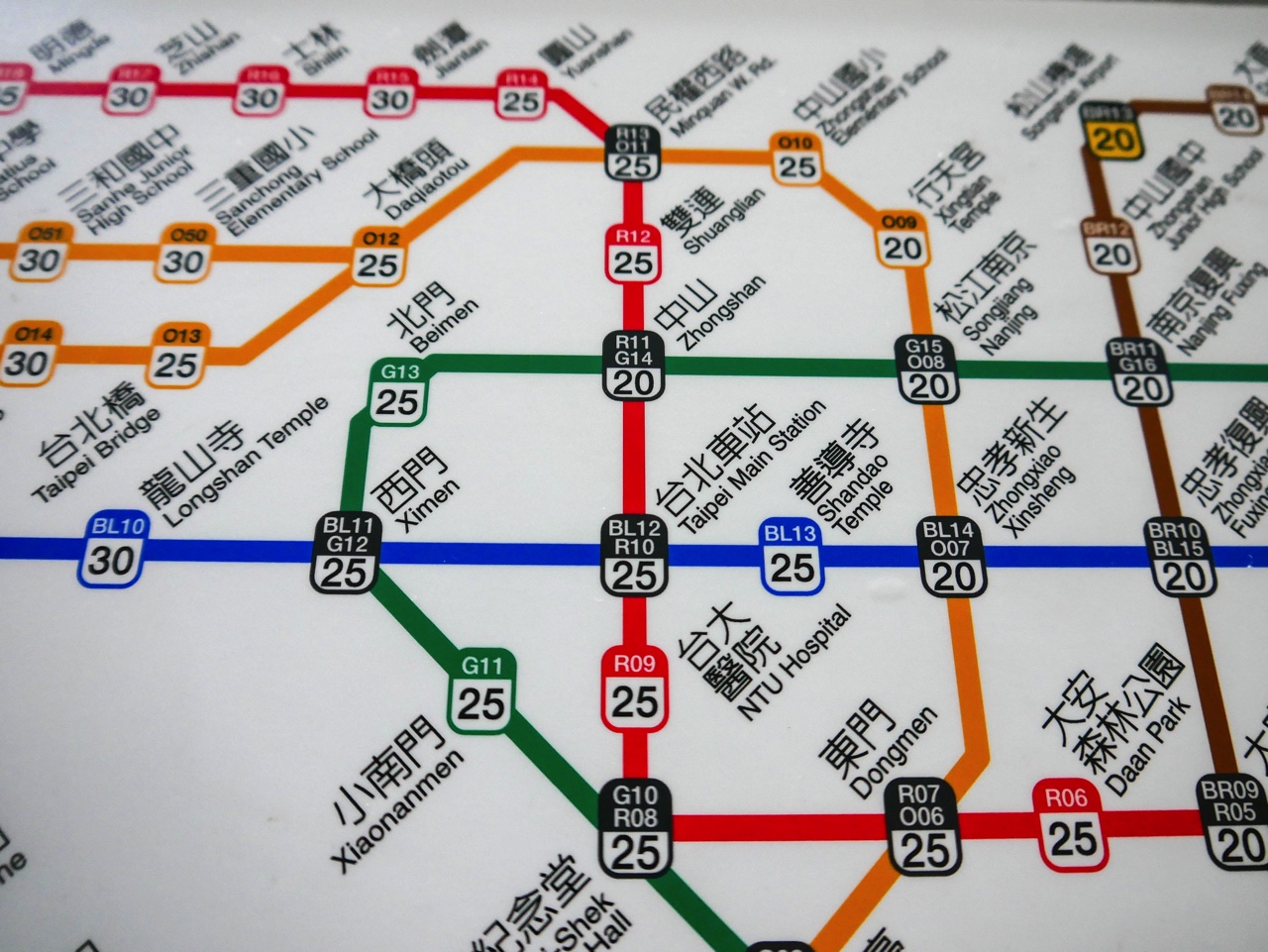 MRTの路線図